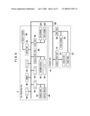 INPUT OF INFORMATION USING A PLURALITY OF SCREENS IN COMBINATION WITH DISPLAY OF KEY WITH COLORS, DISPLAY OF INFORMATION AND SYSTEM USING THEM diagram and image