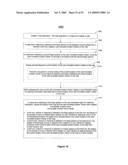 Touch Screen Device, Method, and Graphical User Interface for Displaying and Selecting Application Options diagram and image