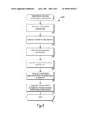 SELF-DESCRIBING RE-USABLE SOFTWARE COMPONENTS diagram and image