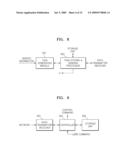 METHOD AND SYSTEM FOR CONTROLLING NETWORK DEVICE AND RECORDING MEDIUM STORING PROGRAM FOR EXECUTING THE METHOD diagram and image