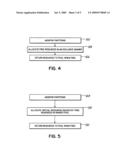 Multi-Element Processor Resource Sharing Among Logical Partitions diagram and image