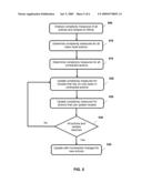 COLLABORATIVE PLANNING ACTIONS AND RECIPES diagram and image