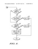 METHOD AND SYSTEM OF DIAGNOSING A VIDEO CONDITION EXPERIENCED AT A CUSTOMER PREMISES diagram and image