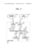 CONTENTS DISTRIBUTION METHOD AND RECEIVING DEVICE diagram and image