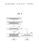 CONTENTS DISTRIBUTION METHOD AND RECEIVING DEVICE diagram and image