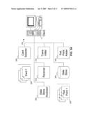 LEVEL OF SERVICE DESCRIPTORS diagram and image