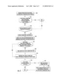 METHODS, SYSTEMS AND COMPUTER PROGRAM PRODUCTS FOR PROVISIONING VLAN SERVICES IN A NETWORK diagram and image