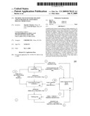 Method and System for Creation and Validation of Anonymous Digital Credentials diagram and image