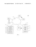 Method and System for Creation and Validation of Anonymous Digital Credentials diagram and image