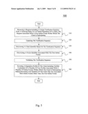 Method and System for Creation and Validation of Anonymous Digital Credentials diagram and image