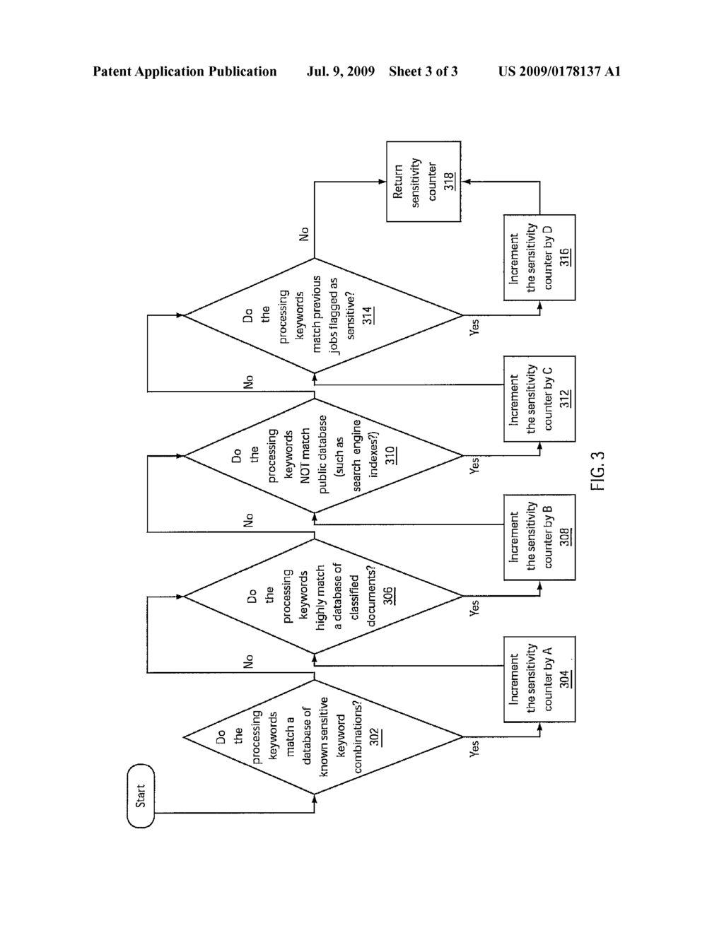 SYSTEMS AND METHODS FOR SECURELY PROCESSING SENSITIVE STREAMS IN A MIXED INFRASTRUCTURE - diagram, schematic, and image 04