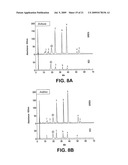 Polynucleotides encoding carotenoid and apocartenoid biosynthetic pathway enzymes in coffee diagram and image