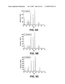 Polynucleotides encoding carotenoid and apocartenoid biosynthetic pathway enzymes in coffee diagram and image