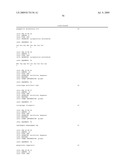 Polynucleotides encoding carotenoid and apocartenoid biosynthetic pathway enzymes in coffee diagram and image