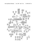 CELL PROLIFERATION-RELATED POLYPEPTIDES AND USES THEREFOR diagram and image