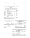 CELL PROLIFERATION-RELATED POLYPEPTIDES AND USES THEREFOR diagram and image