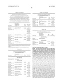 CELL PROLIFERATION-RELATED POLYPEPTIDES AND USES THEREFOR diagram and image