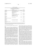 CELL PROLIFERATION-RELATED POLYPEPTIDES AND USES THEREFOR diagram and image