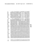 CELL PROLIFERATION-RELATED POLYPEPTIDES AND USES THEREFOR diagram and image