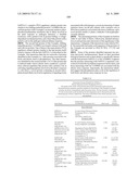 CELL PROLIFERATION-RELATED POLYPEPTIDES AND USES THEREFOR diagram and image