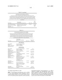 CELL PROLIFERATION-RELATED POLYPEPTIDES AND USES THEREFOR diagram and image