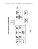 CELL PROLIFERATION-RELATED POLYPEPTIDES AND USES THEREFOR diagram and image