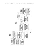 CELL PROLIFERATION-RELATED POLYPEPTIDES AND USES THEREFOR diagram and image