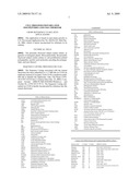 CELL PROLIFERATION-RELATED POLYPEPTIDES AND USES THEREFOR diagram and image