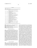 CELL PROLIFERATION-RELATED POLYPEPTIDES AND USES THEREFOR diagram and image