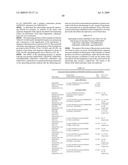 CELL PROLIFERATION-RELATED POLYPEPTIDES AND USES THEREFOR diagram and image