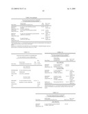 CELL PROLIFERATION-RELATED POLYPEPTIDES AND USES THEREFOR diagram and image