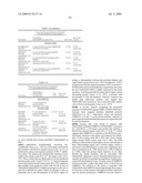 CELL PROLIFERATION-RELATED POLYPEPTIDES AND USES THEREFOR diagram and image