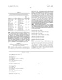 PLANTS WITH ALTERED ROOT ARCHITECTURE, INVOLVING THE RUM1 GENE, RELATED CONSTRUCTS AND METHODS diagram and image