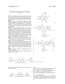 MIXTURES OF REACTIVE DYES AND THEIR USE diagram and image