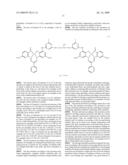 MIXTURES OF REACTIVE DYES AND THEIR USE diagram and image