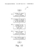 Method and Apparatus for Controlling a Fuel-Fired Burner of an Emission Abatement Assembly diagram and image