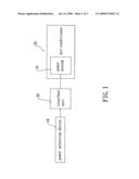 Power selection system for air conditioner diagram and image