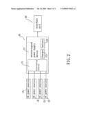 Power selection system for air conditioner diagram and image