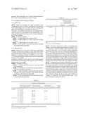 Particles coated with metallic soap and products and preparation process using them, and lubricating coating forming agent and lubricating coating diagram and image