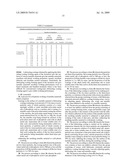 Particles coated with metallic soap and products and preparation process using them, and lubricating coating forming agent and lubricating coating diagram and image