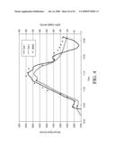 ANALYTE SENSOR diagram and image