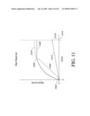 ANALYTE SENSOR diagram and image