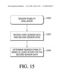 ANALYTE SENSOR diagram and image