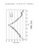 ANALYTE SENSOR diagram and image