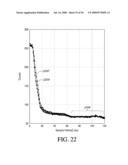 ANALYTE SENSOR diagram and image