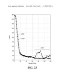 ANALYTE SENSOR diagram and image