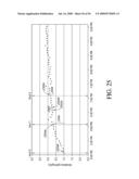 ANALYTE SENSOR diagram and image