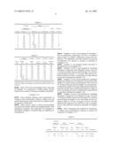 Carbohydrate-gypsum composite diagram and image