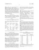 PROCESSING SOLUTION FOR FORMING HEXAVALENT CHROMIUM FREE, BLACK CONVERSION FILM ON ZINC OR ZINC ALLOY PLATING LAYERS, AND METHOD FOR FORMING HEXAVALENT CHROMIUM FREE, BLACK CONVERSION FILM ON ZINC OR ZINC ALLOY PLATING LAYERS diagram and image