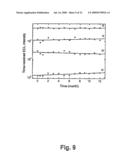 Conductor/Insulator/Porous Film-Device and Its Use With the Electrochemiluminescence-Based Analytical Methods diagram and image